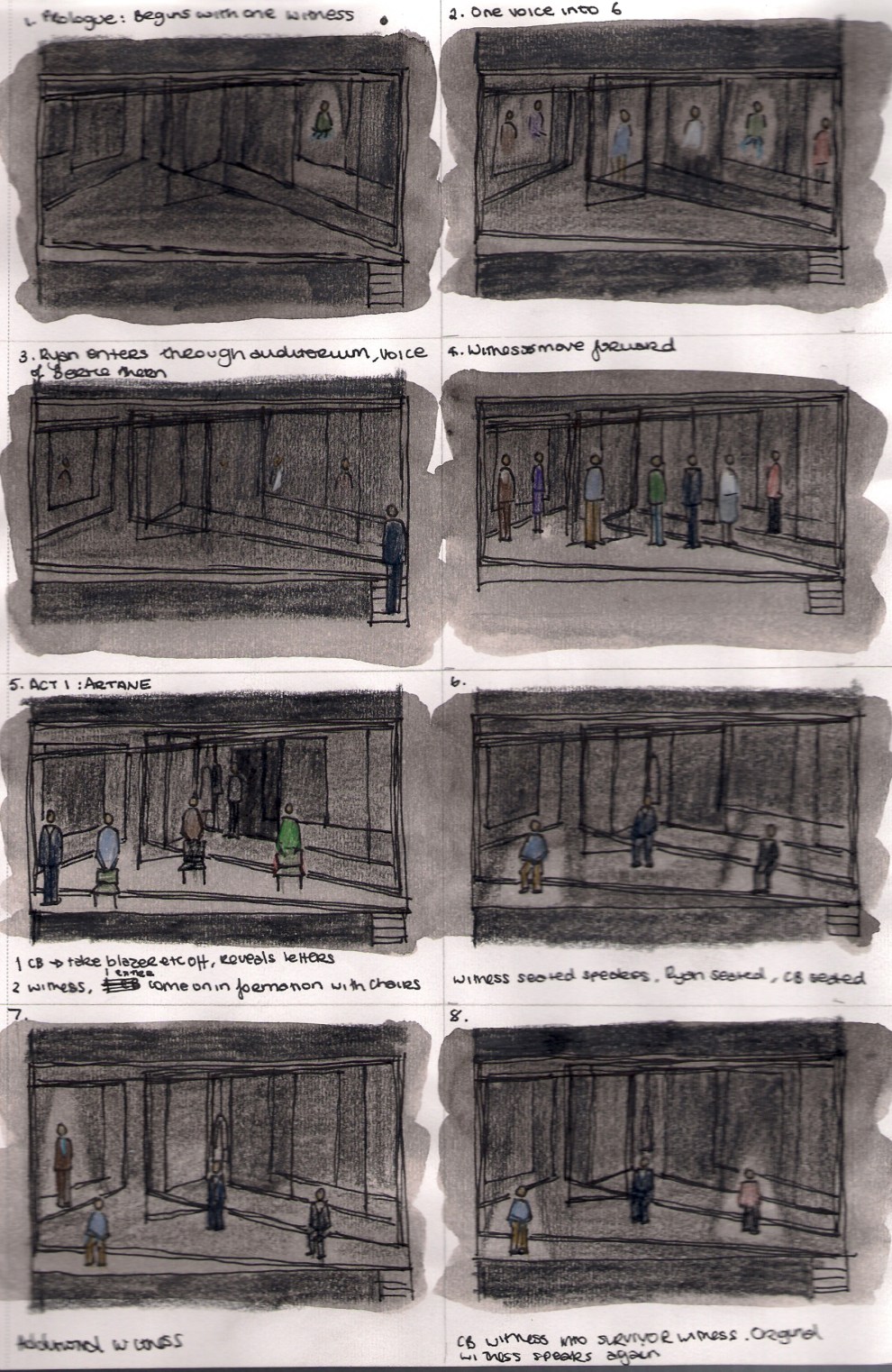 No escape storyboard